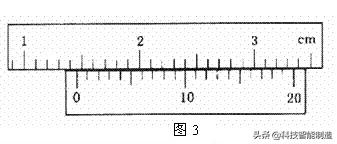 使用游标卡尺要估读吗为什么,使用游标卡尺测量视频
