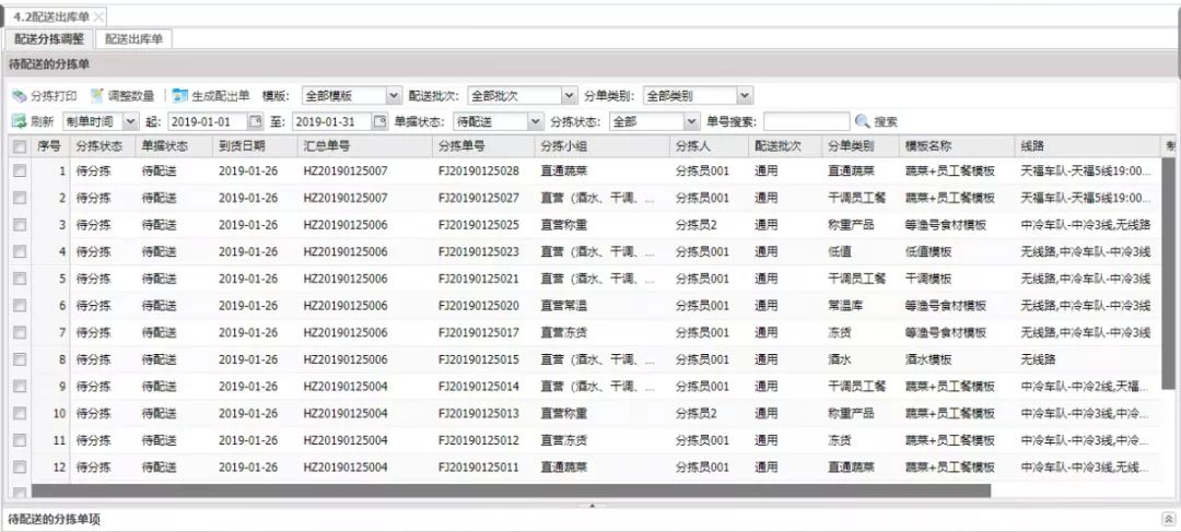 人力成本降本增效,人力成本降低目标和办法
