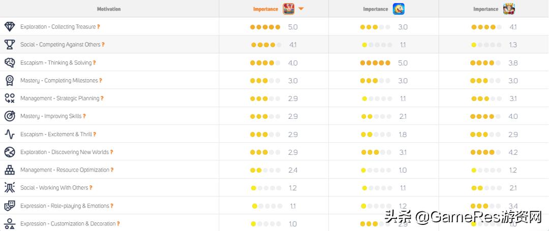 娑堥櫎rpg绫绘父鎴忔帓琛屾,娑堥櫎rpg鎵嬫父娓告垙鎺ㄨ崘