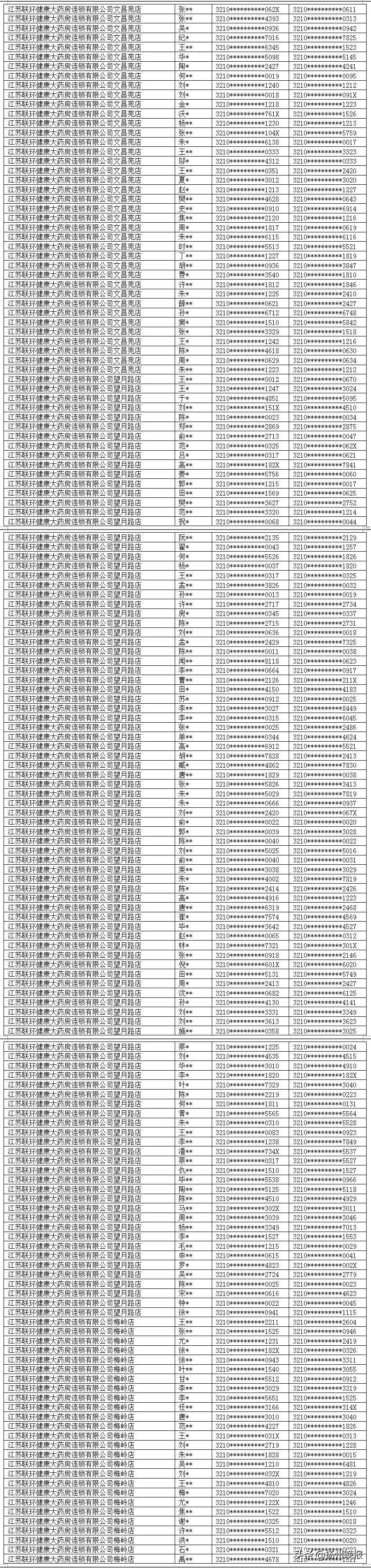 我的扬州app怎么预约挂号,我的连云港app口罩预约