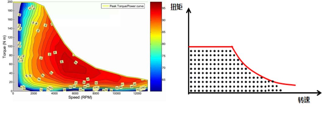 特斯拉model3冬天掉电严重,特斯拉model3冬天真正续航