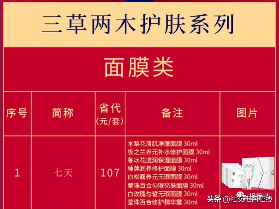 三草两木unine事件,三草两木unine陈宥维