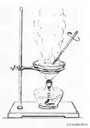 化学实验数据题带你秒杀初中,初三化学实验步骤速记
