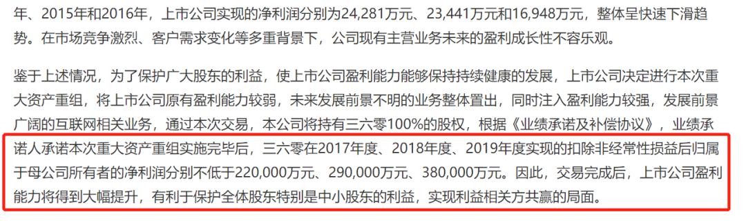 股价腰斩后横盘,股价腰斩后再创新高