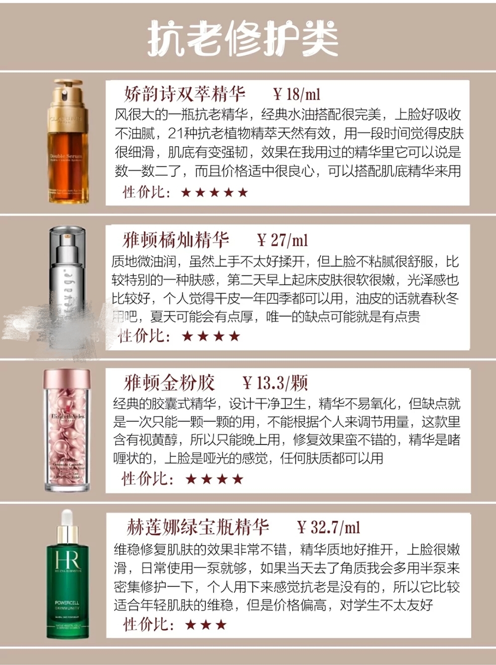 抗老精华20-25岁平价,2020抗老精华推荐