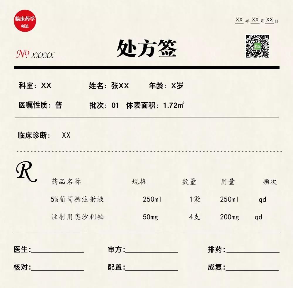 怎么看化疗药处方单,化疗药物用量怎么确定