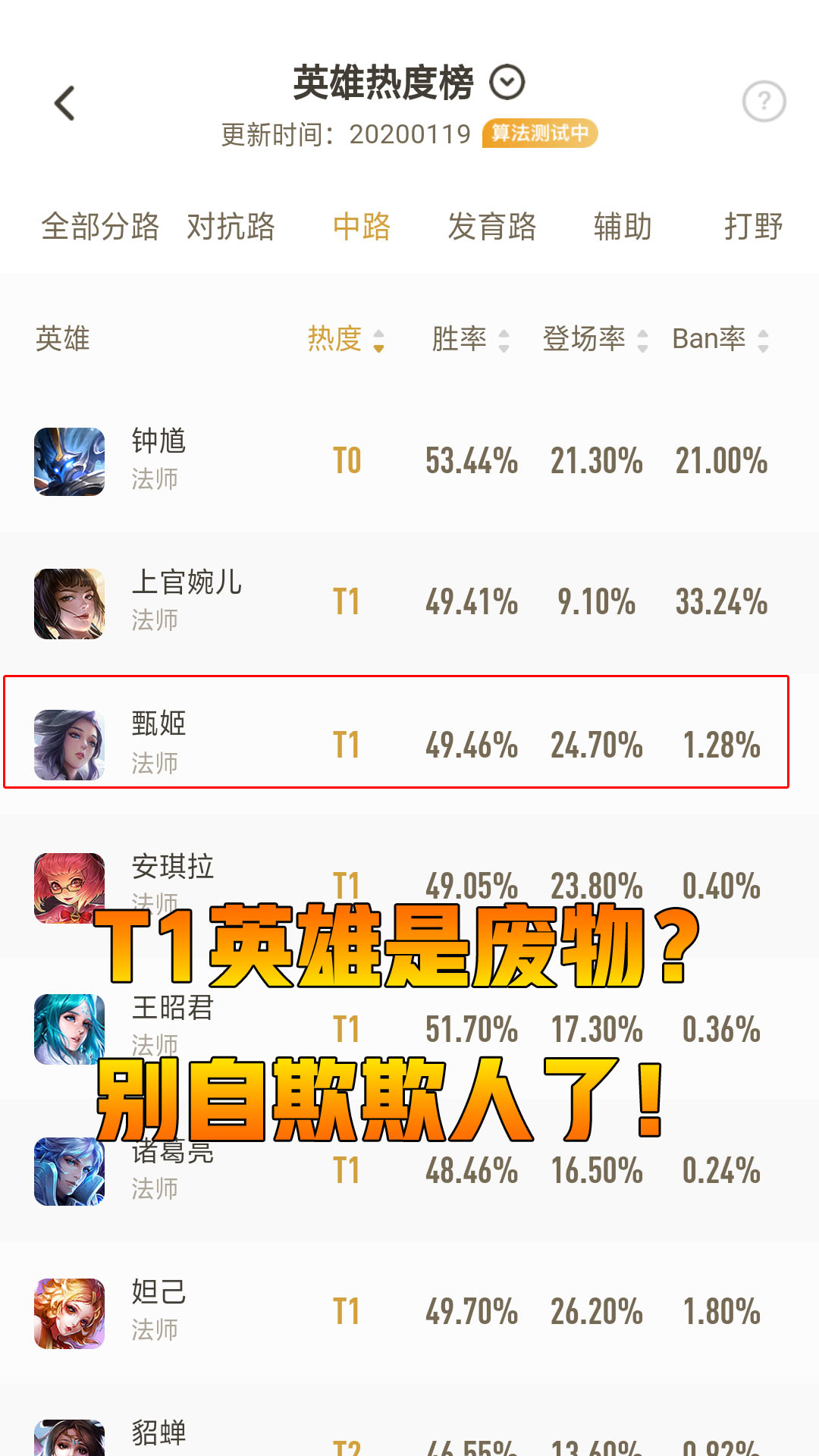 王者荣耀：“甄姬是提款机，别拿来上分”，真相真的如此不堪吗？