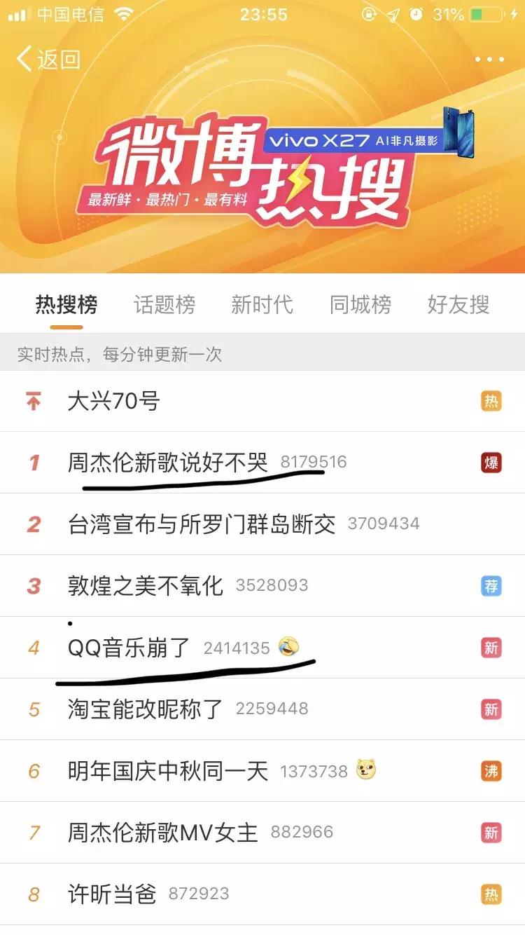 周杰伦我找了份工作,我找了份工作周杰伦