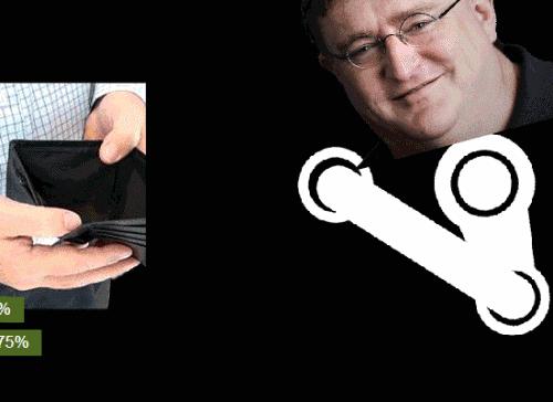 代购礼物、低价Key接连受创！做一个勤俭节约的Steam玩家越来越难