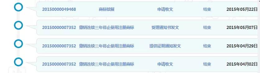 若你以后买到“玛莎拉蒂”的衣服，可能是因为这场商标官司打赢了
