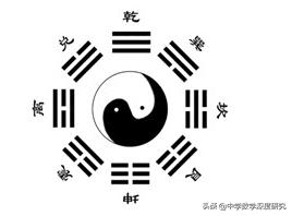 古代最古老的算盘算筹,最早的计算工具是算盘还是算筹