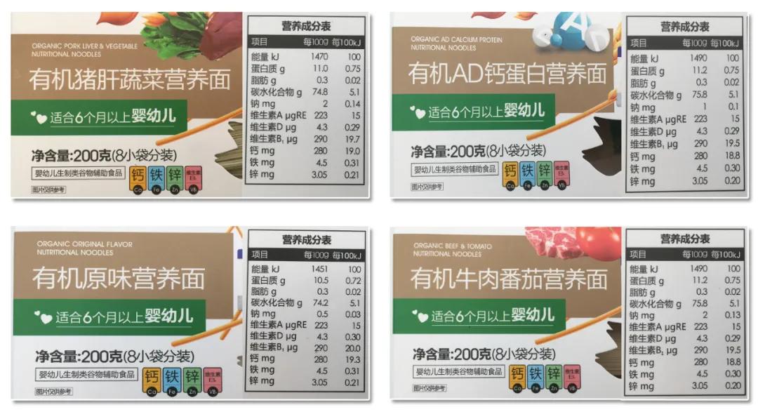 婴幼儿面条6-12个月测评,1-2岁宝宝面条测评