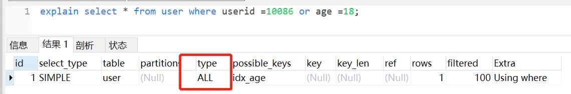 写sql的十个建议,后端学sql学到哪个程度就够了