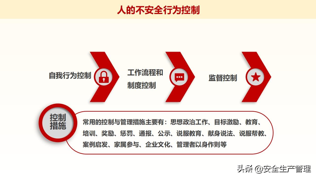 浼佷笟绠＄悊浜哄憳瀹夊叏鍩硅璇曢,鍏徃绠＄悊浜哄憳瀹夊叏鍩硅瑙嗛