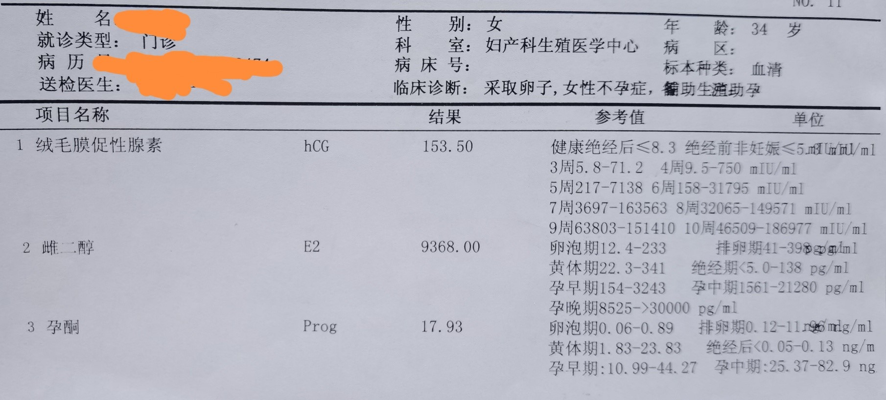 肚子里像有水一样咕噜噜的,肚子里都是水会感觉饿吗