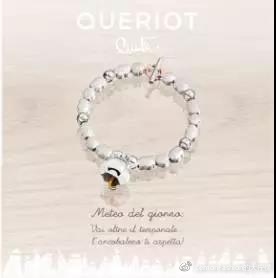 Queriot：来自意大利的创意“PANDORA”