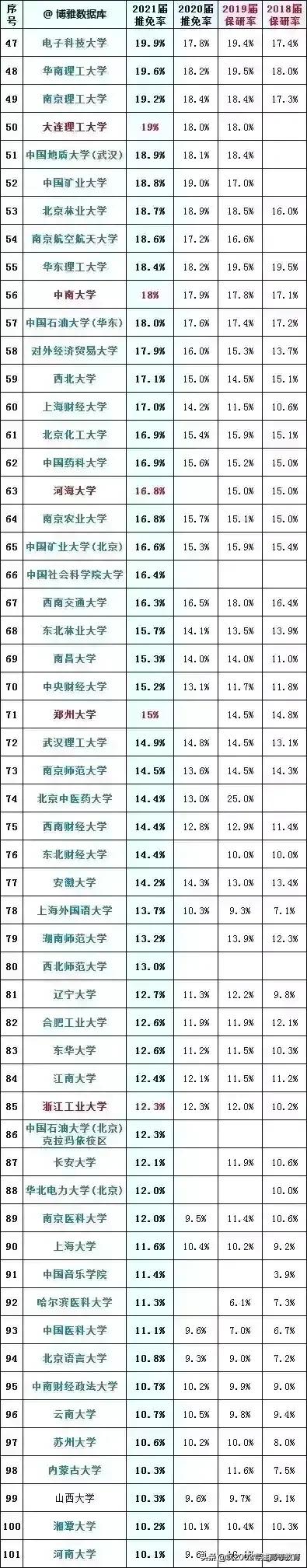 研究生被调剂到冷门专业值得吗,考研调剂到冷门专业有必要上吗