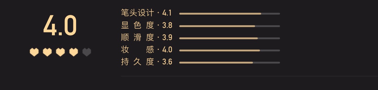 张雨绮有哪些作品,张雨绮有作品才有底气