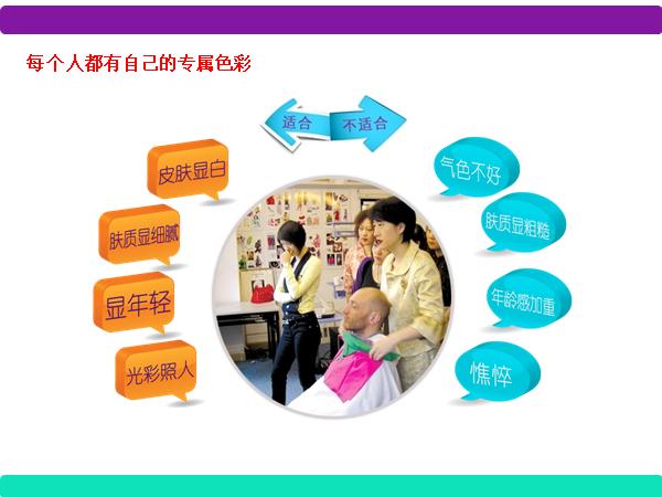 姒傚康浣犵殑褰㈣薄椤鹃棶,鍋氳嚜宸辩殑褰㈣薄椤鹃棶鐜嬩簯