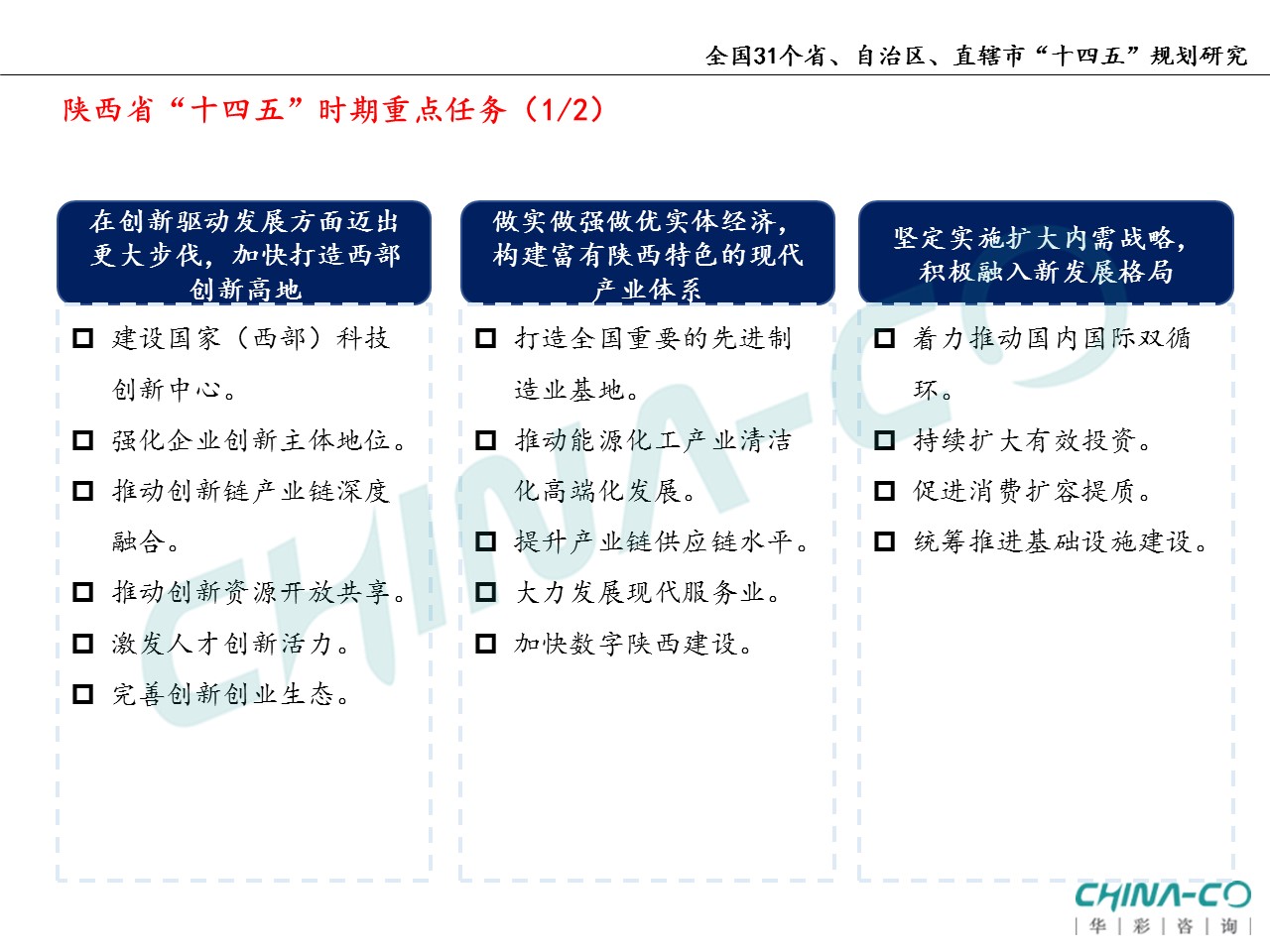 十四五规划两个区,县区十四五规划和2035年远景目标