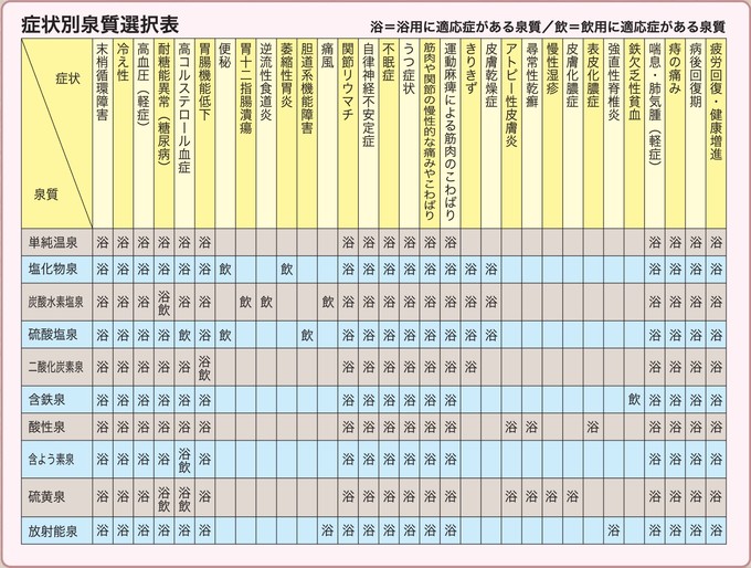 日本网友泡温泉,日本泡温泉混浴