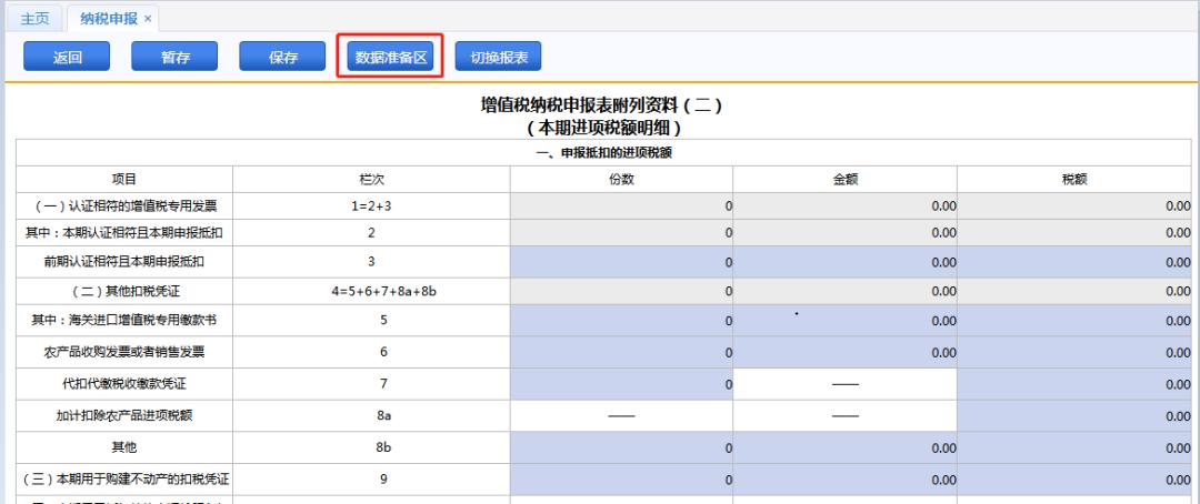 海关进口增值税专用缴款书讲解,海关进口增值税专用缴款书有什么