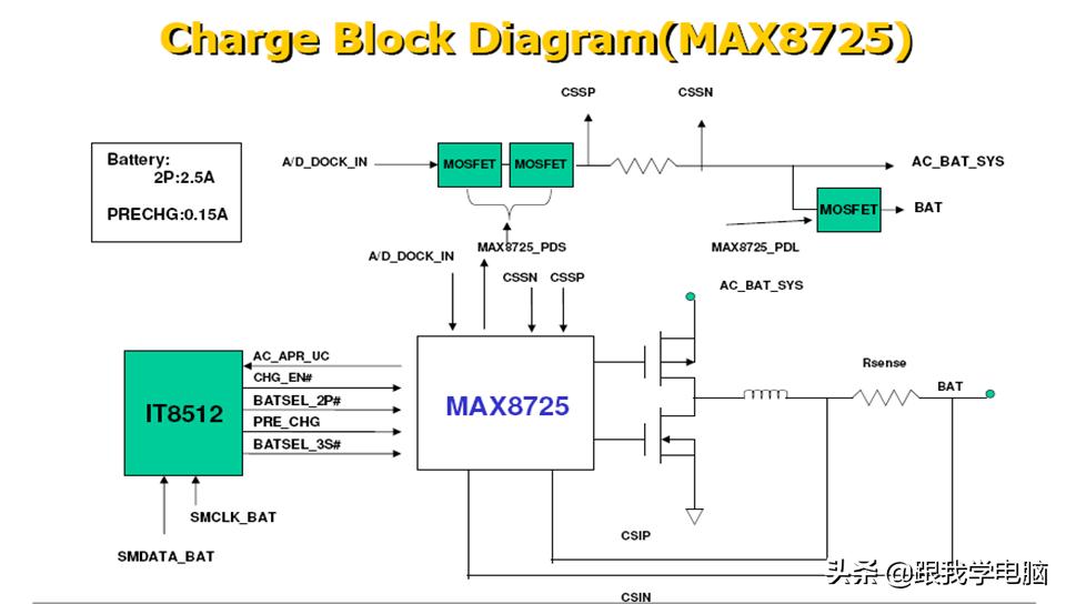 笔记本主板电池放电教程,笔记本主板电池电路