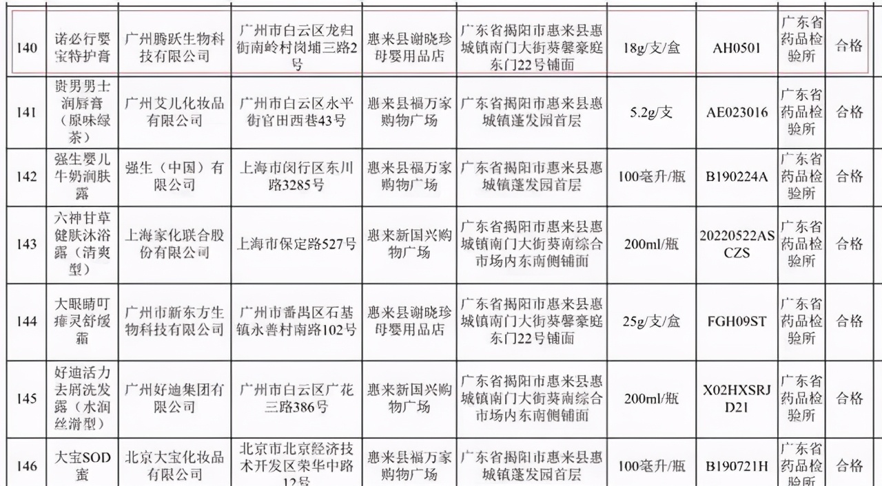 诺必行婴宝护肤霜有味道吗,诺必行婴宝护肤霜治疗过敏吗