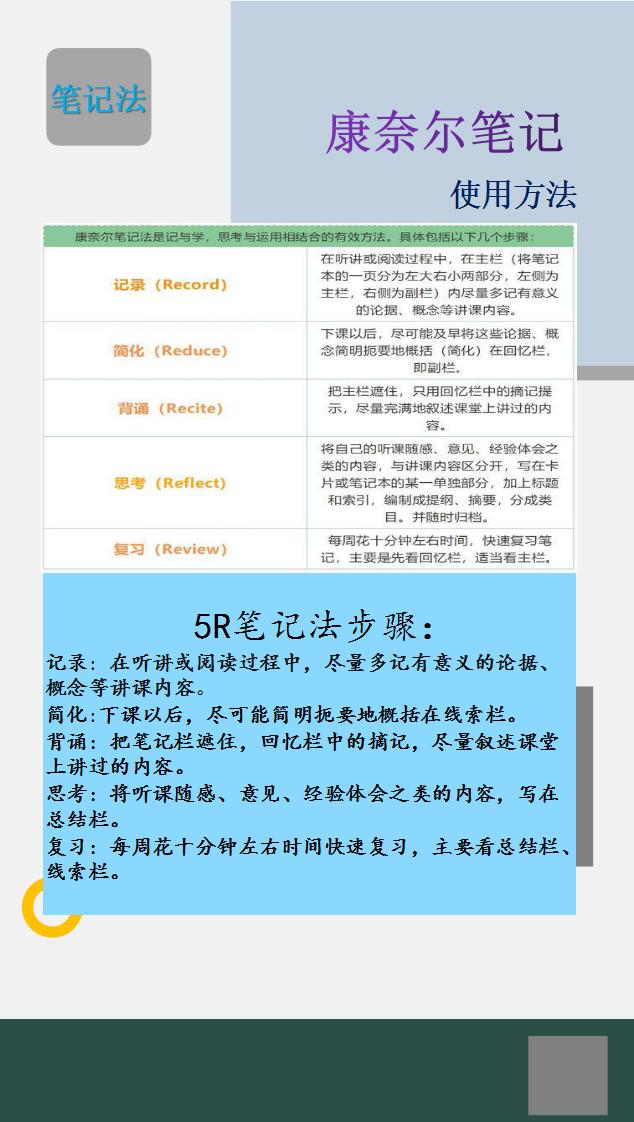十种经典笔记法,如何做笔记最有效实用