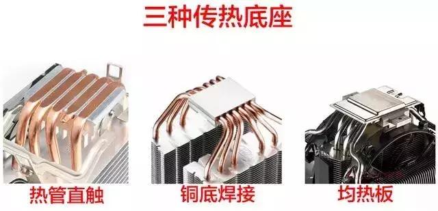 怎么区别cpu散热器是水冷还是风冷,风冷散热器和水冷散热器哪个好