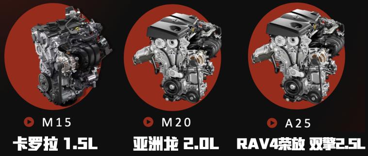 解读丰田卡罗拉M151.5L发动机的奥秘