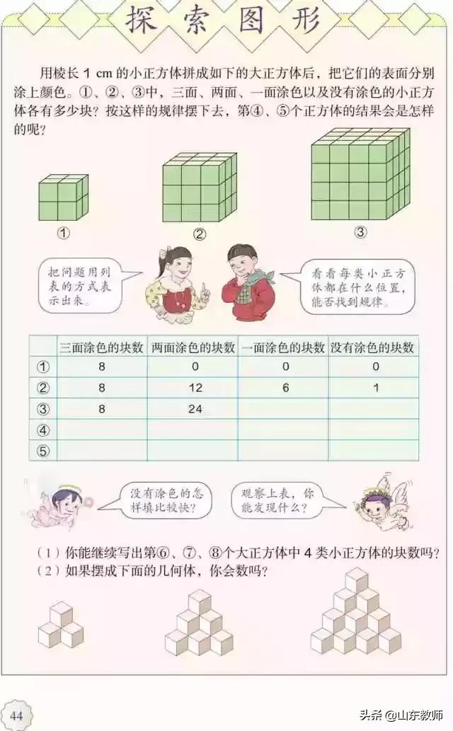 五年级下册数学课本41页第13题,五年级下册数学课本第24页和25页