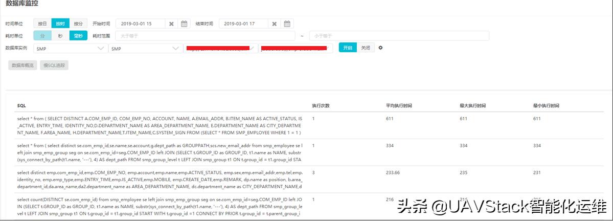 数据库监控平台,数据库监控软件