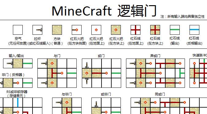让我们走进这个世界,让我们一起进入我们的幻想世界