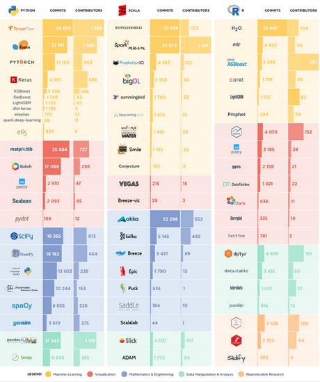 数据分析及可视化numpy思维导图,numpy读取excel数据并可视化