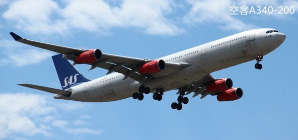 民用飞机的种类,飞机种类大全民用