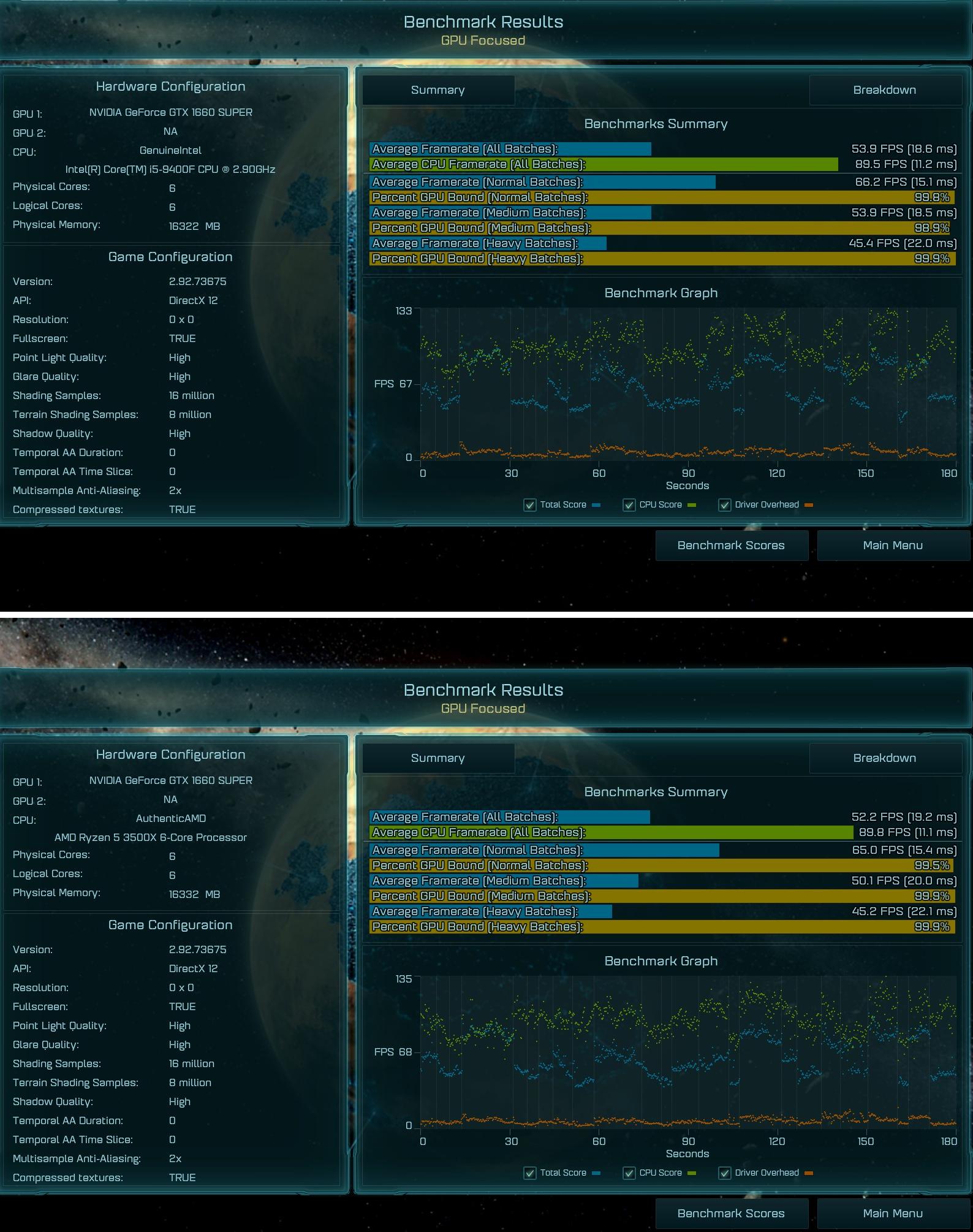 千元以内处理器最好的,千元处理器哪一款性价比高