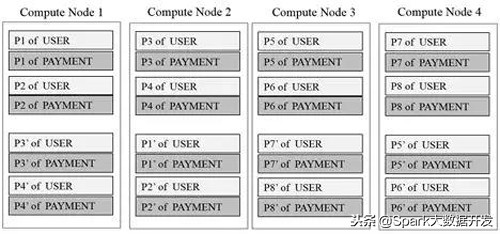 阿里数据可视化地图怎么制作,阿里数据怎么分析