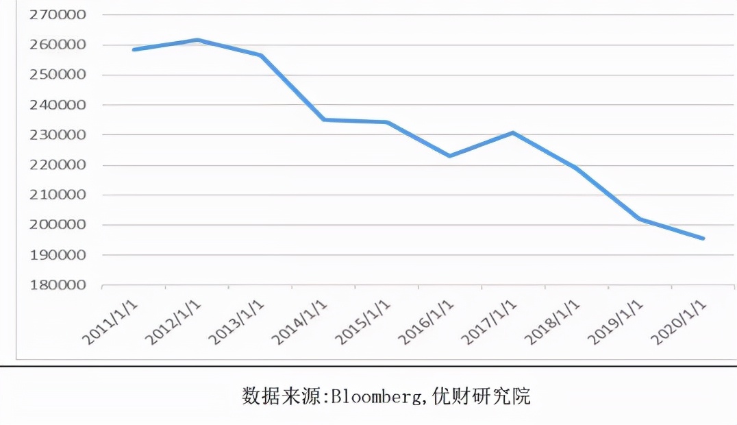 最强王者实力超强,最强王者有那么厉害吗