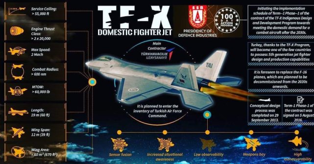 rd33发动机什么水平,俄罗斯向土耳其援手