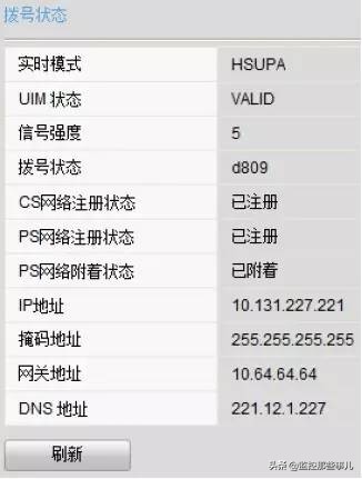 海康威视修改ip地址和网关,海康威视无线拨号设置方法