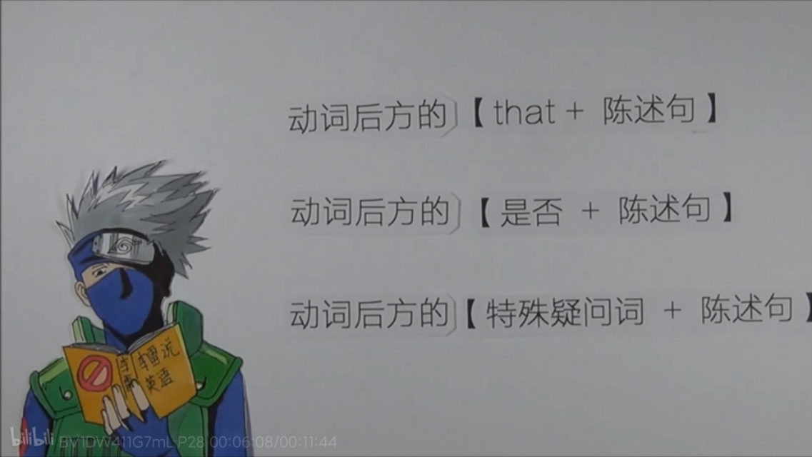 英语语法全英讲解宾语从句,人教版宾语从句知识点