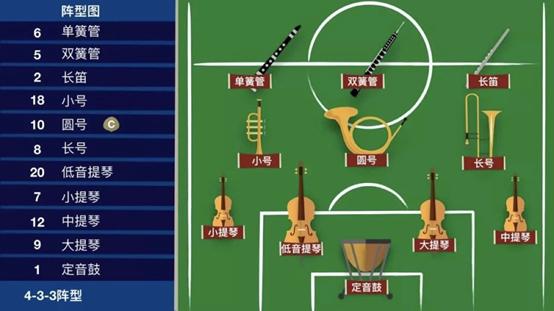 football和soccer歌曲,足球歌曲里面有together