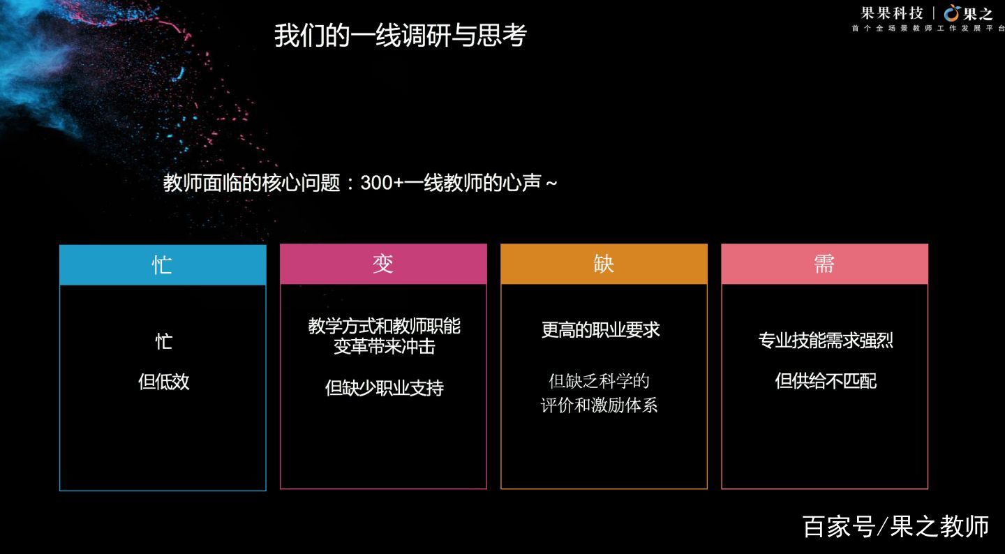 果果科技团队,果果科技教育