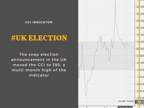 一个资深交易员二十年的交易总结,交易者必备十个基本功