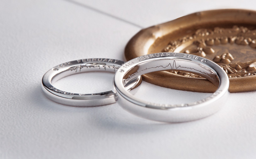 情侣送什么牌子的对戒,情侣对戒买什么的比较好