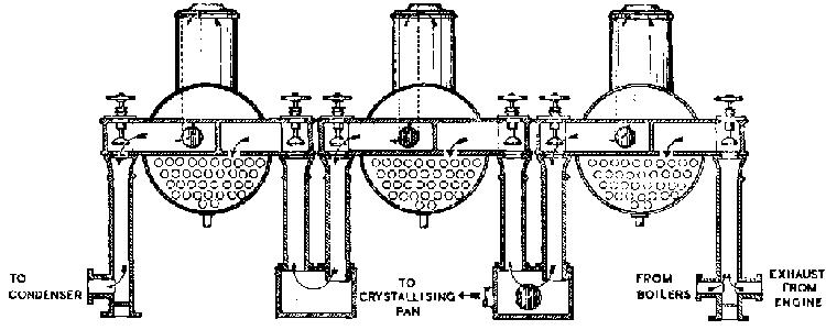 一包白砂糖图片,一包白砂糖有多少粒糖