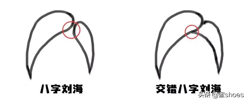 如何改善自己的脸型提升颜值,脸型真的很重要它决定你的颜值