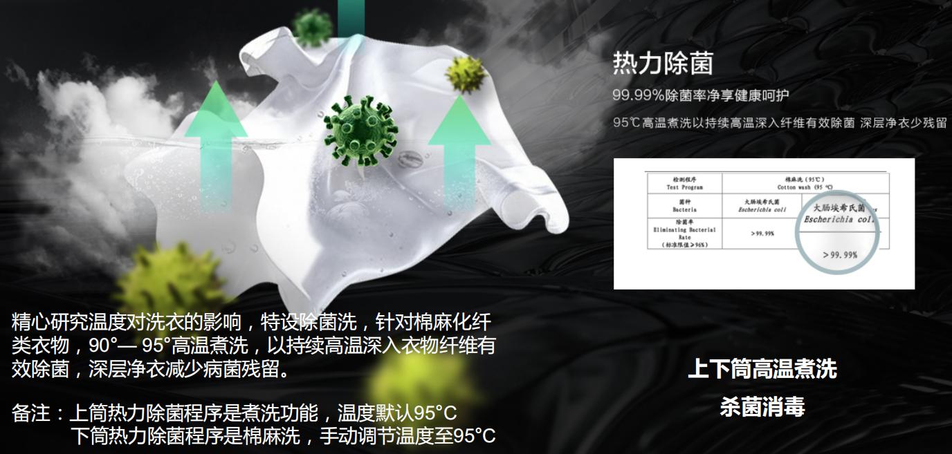 tclc4复式滚筒洗衣机,tclp10复式洗衣机