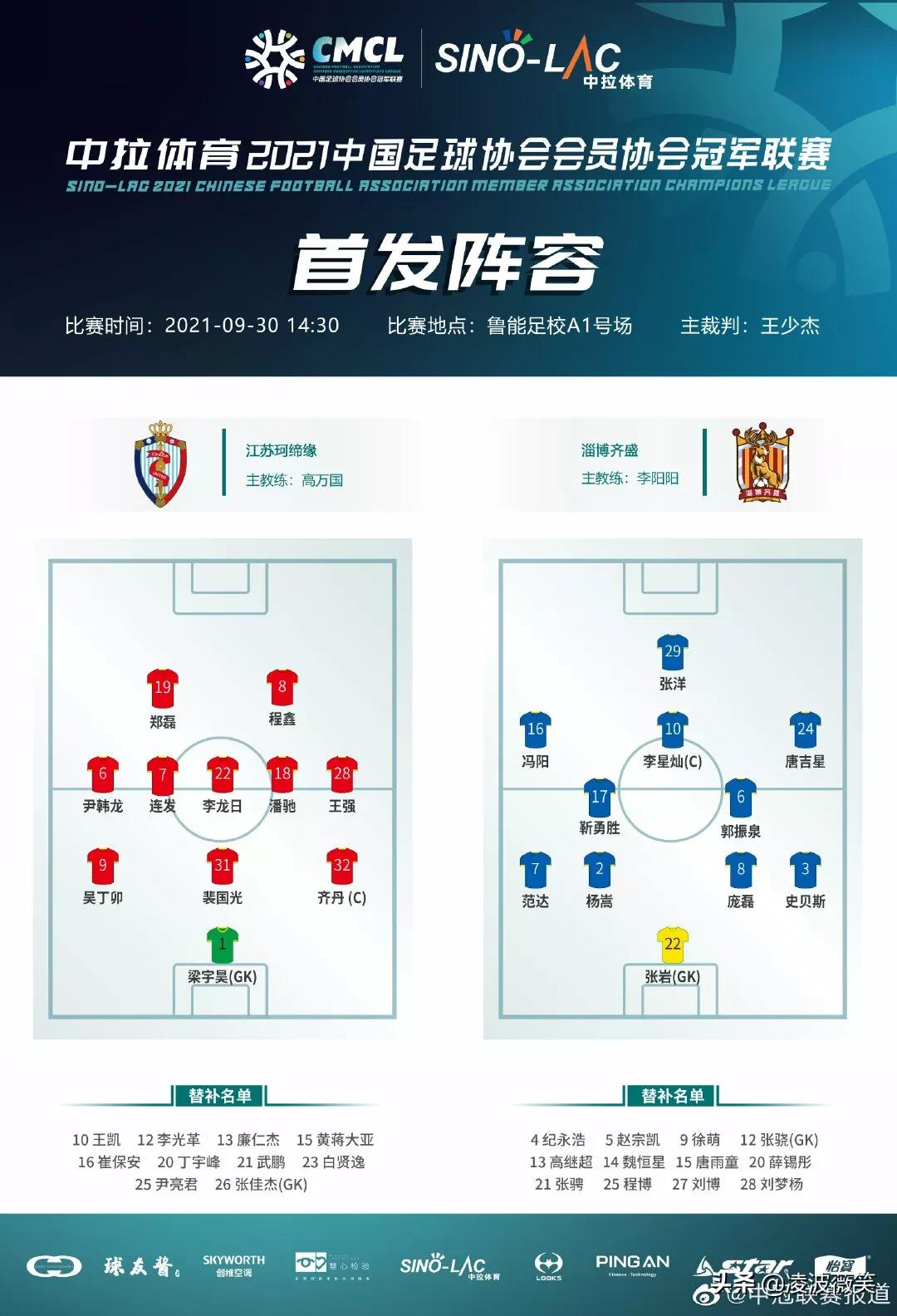 中冠联赛八强青岛德比16进8,中冠足球联赛利事联